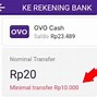 Cara Withdraw Ovo Ke Rekening Indonesia Ke India Lainnya